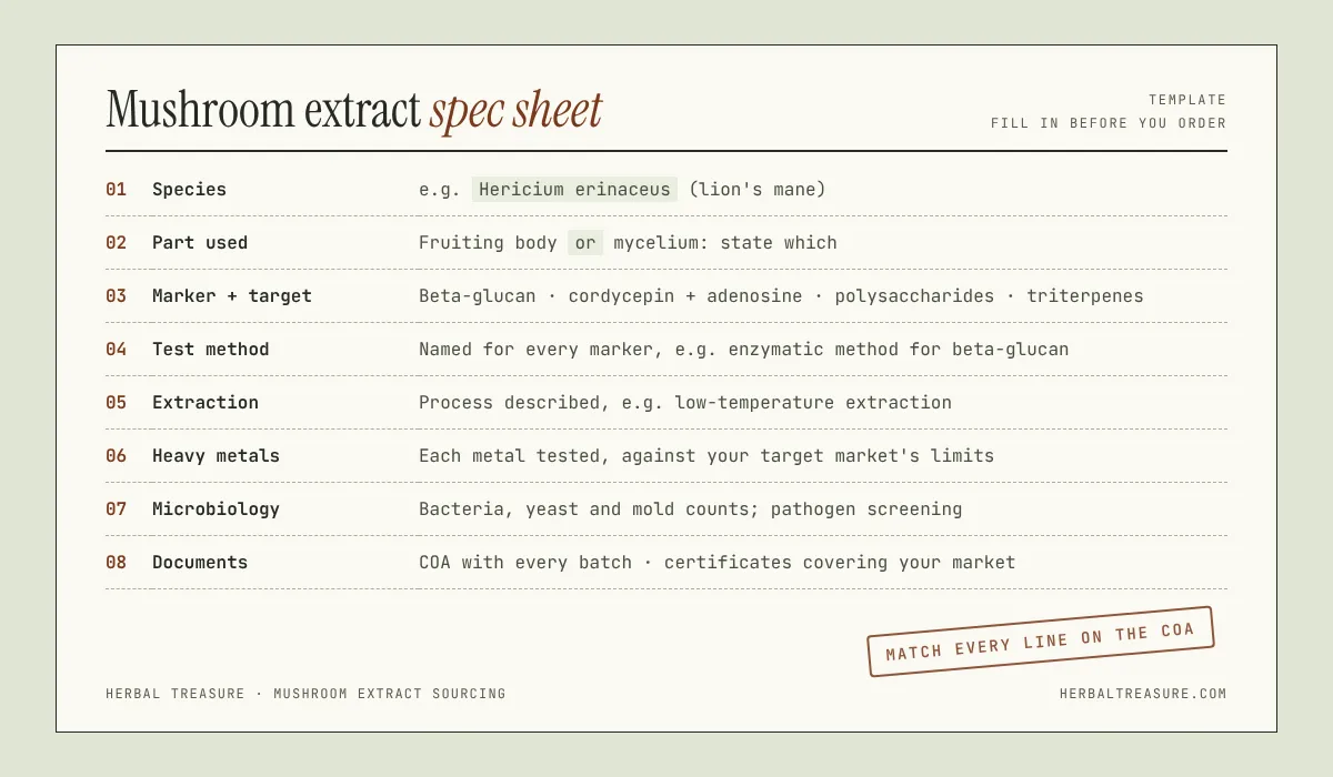 Mushroom extract spec sheet template listing species, part used, marker and target, test method, extraction, heavy metals, microbiology and documents