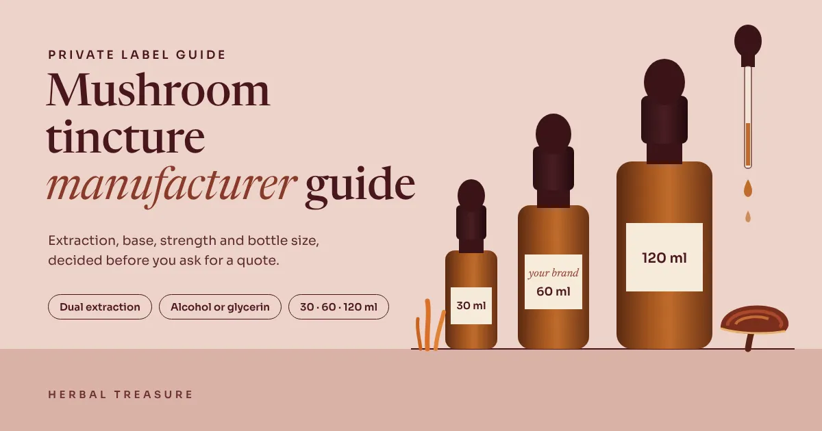 Mushroom tincture manufacturer graphic: 30 ml, 60 ml and 120 ml amber dropper bottles with a blank brand label, a dropper, reishi and cordyceps