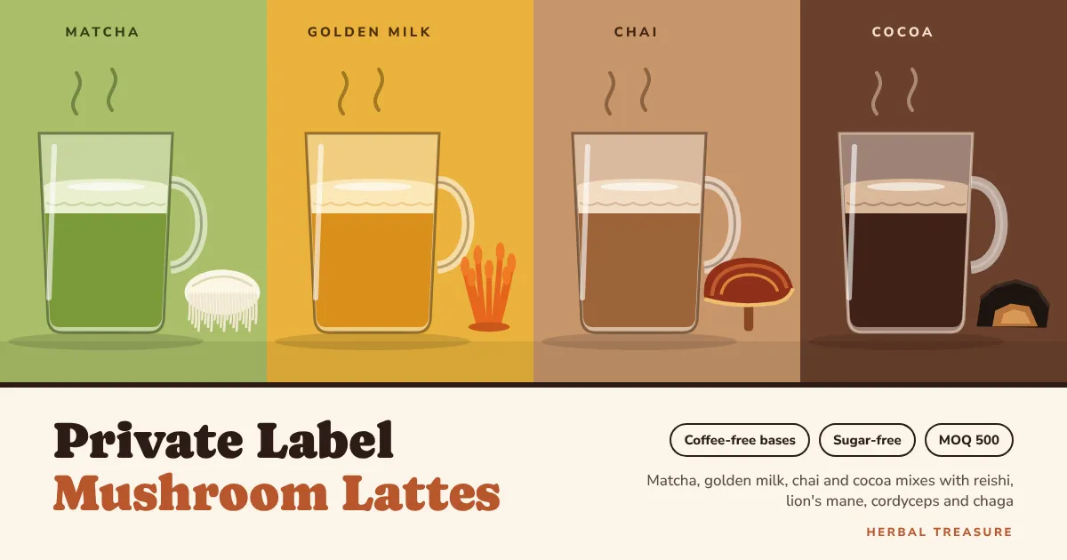 Private label mushroom latte mixes: matcha, golden milk, chai and cocoa lattes with reishi, lion's mane, cordyceps and chaga