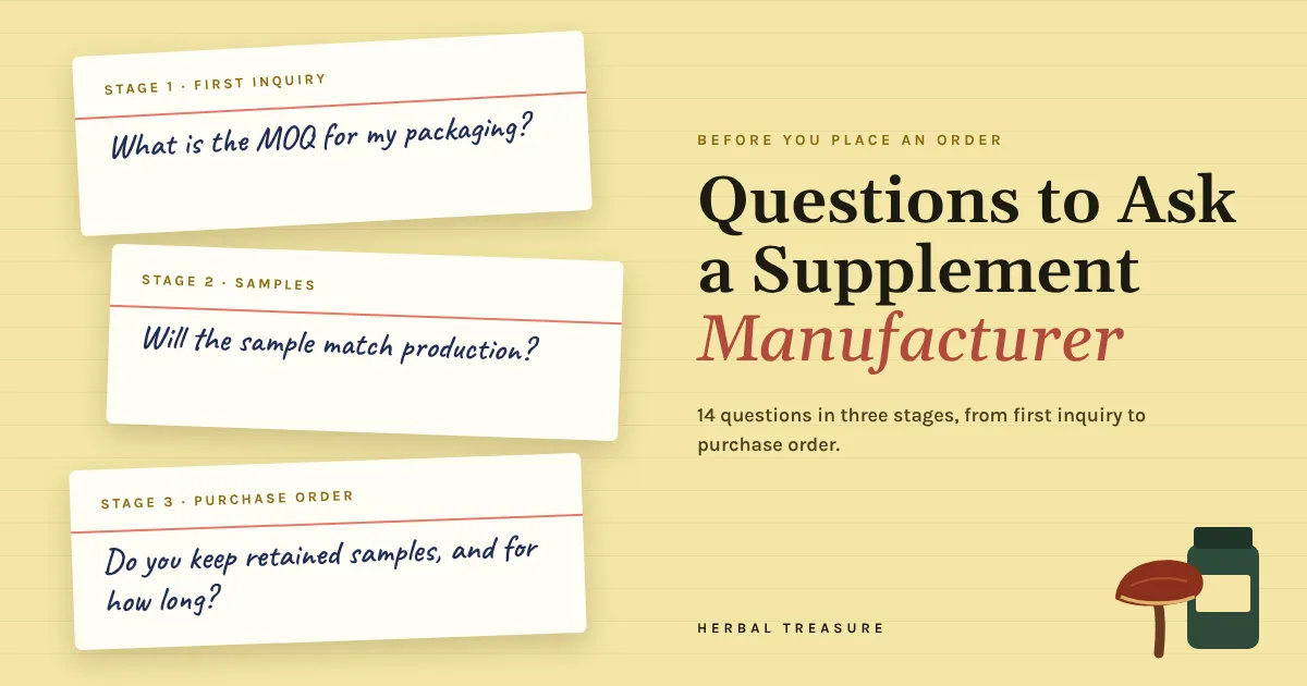Questions to ask a supplement manufacturer: three handwritten question cards for first inquiry, samples and purchase order, beside a reishi mushroom and a capsule bottle