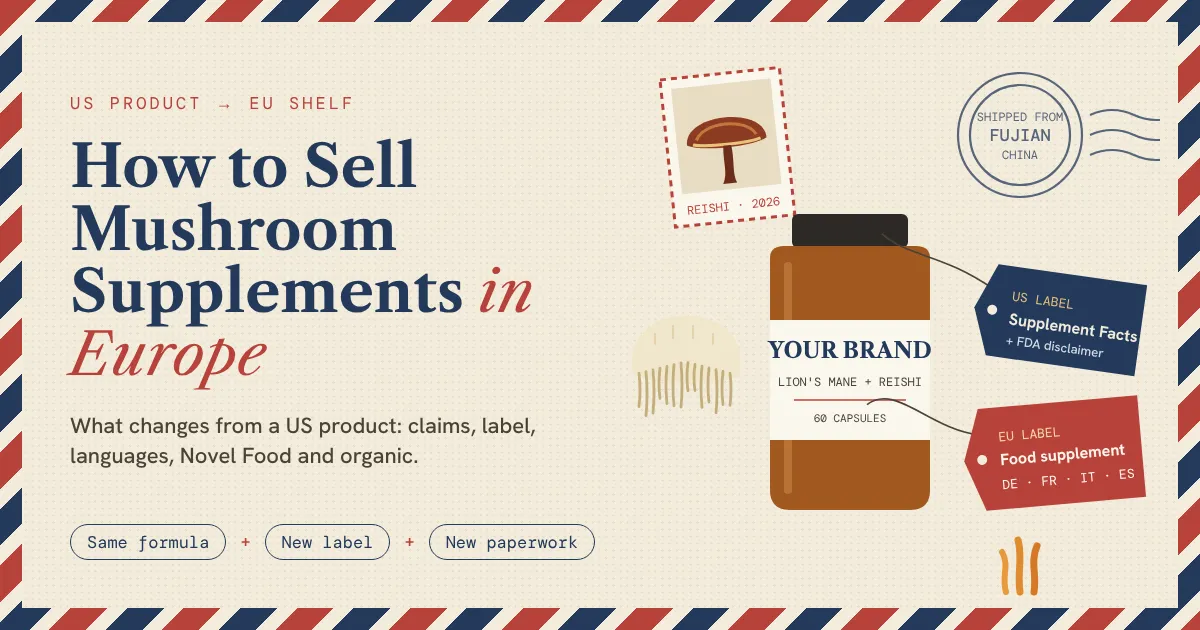 Sell mushroom supplements in Europe: one amber supplement jar with a US label tag and an EU food supplement tag, beside reishi and lion’s mane, in an airmail frame